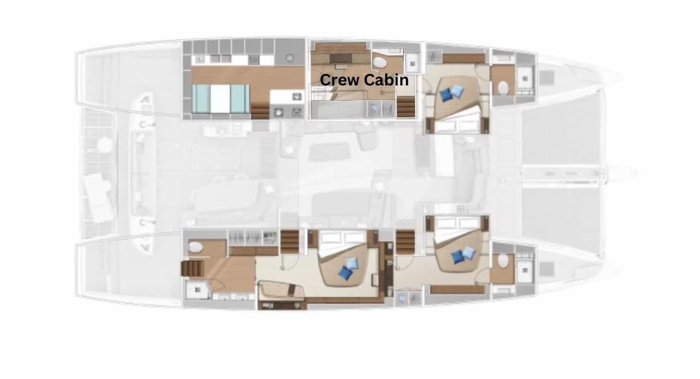 LUCKY YOU layout