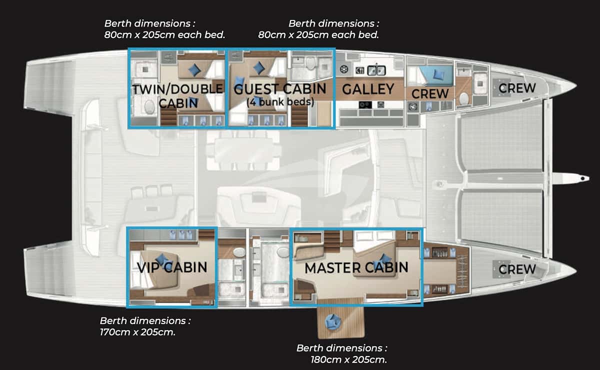 MANE ET NOCTE deck layout