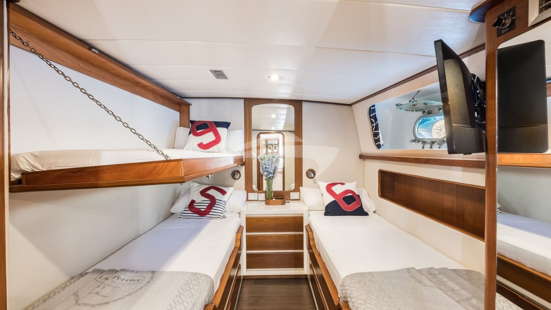 Triple Guest Cabin (with Pullman)