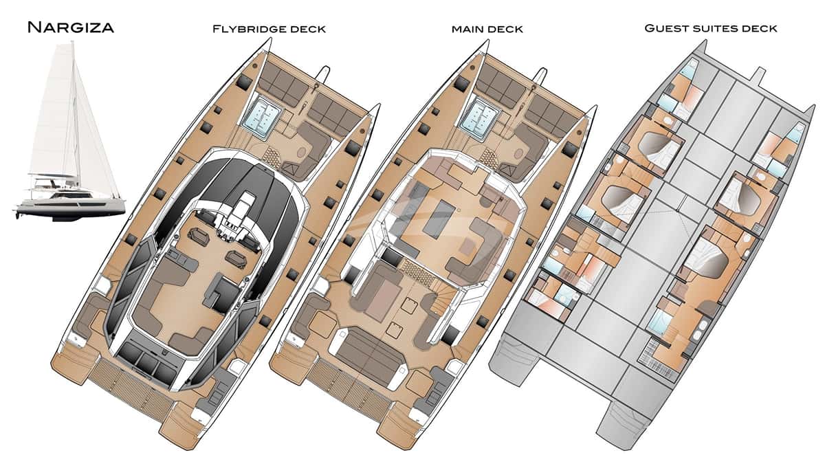 NARGIZA deck layout