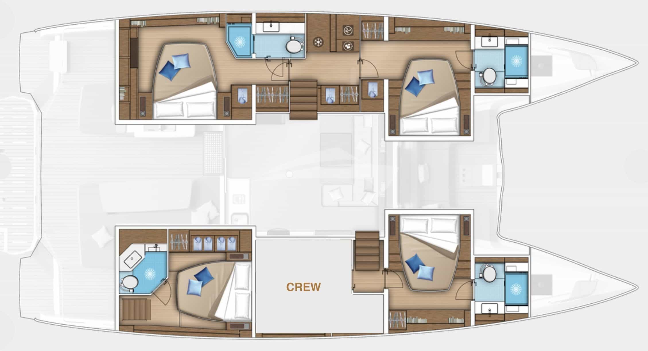 GULLWING layout