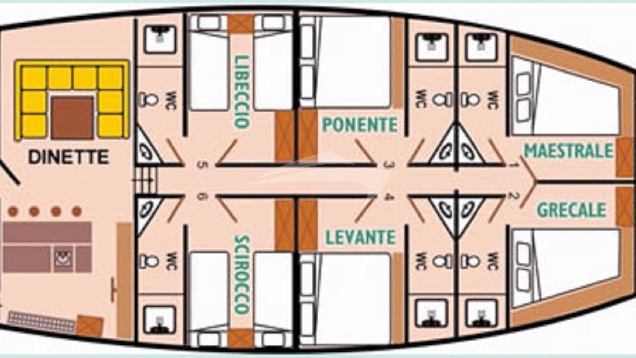 Yacht Layout