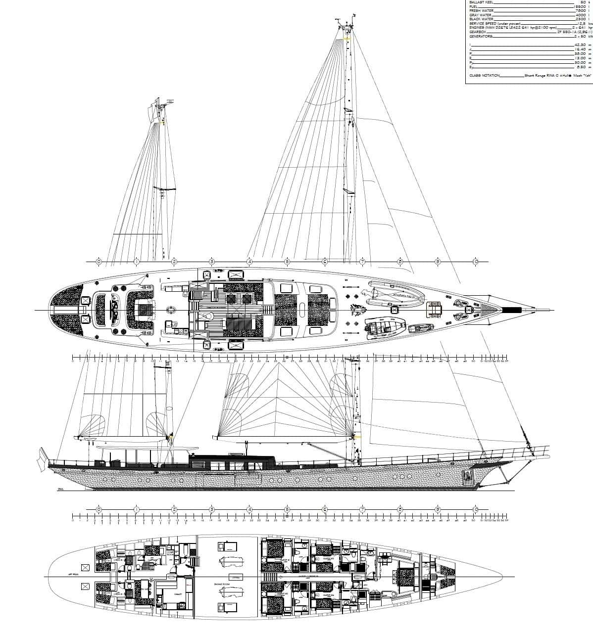 SALLYNA deck layout