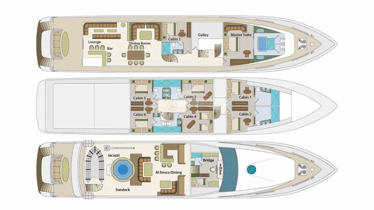 GRAND MAJESTIC layout