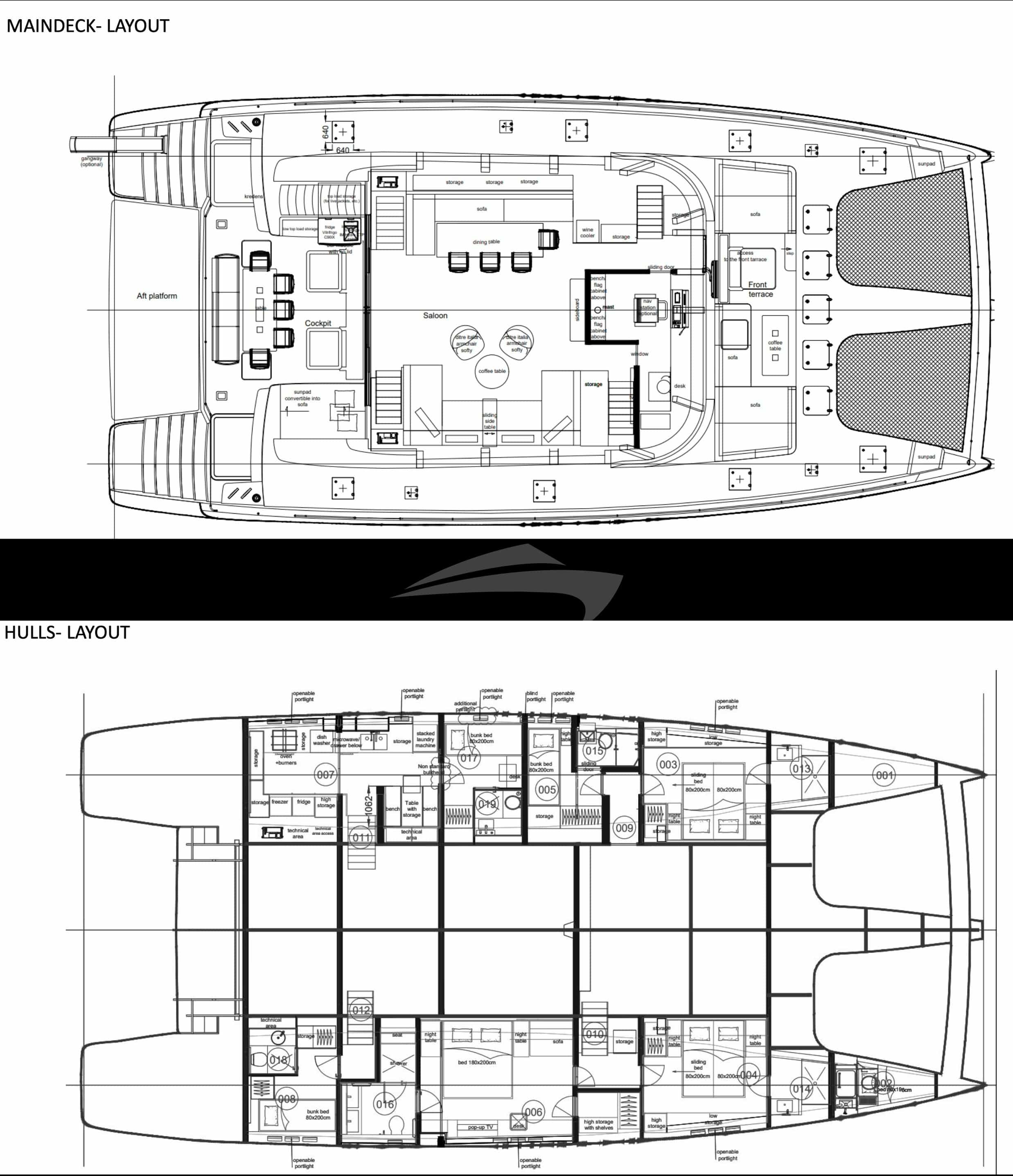 GREYB layout