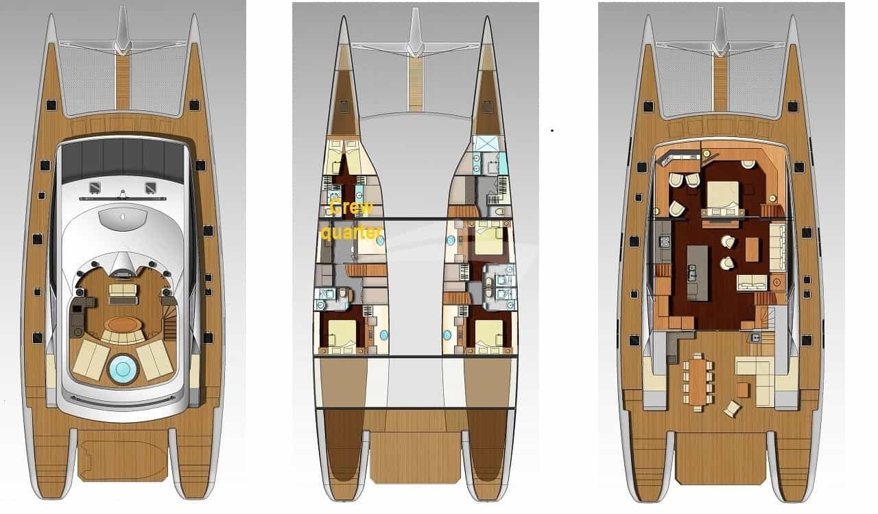 CARTOUCHE layout