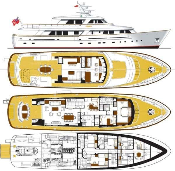 CORNELIA deck layout
