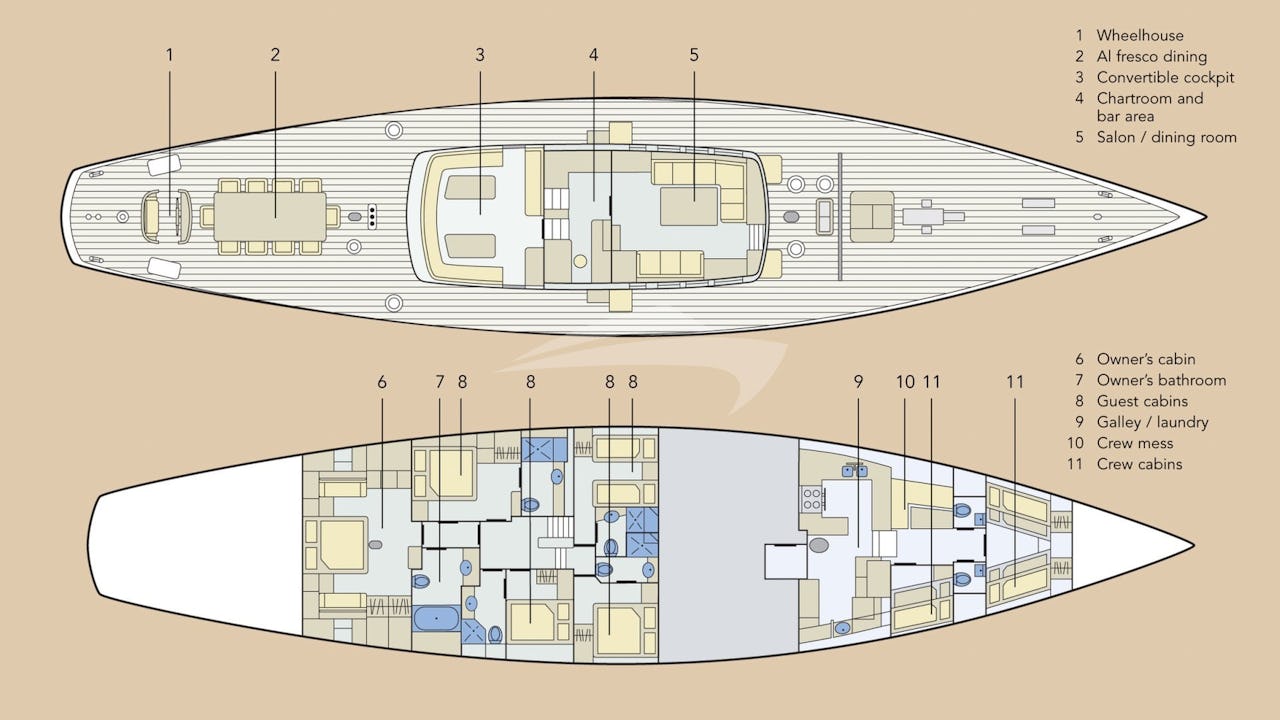 Yacht Layout