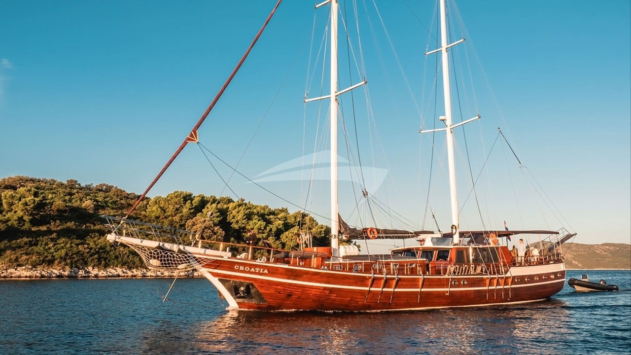 CROATIA