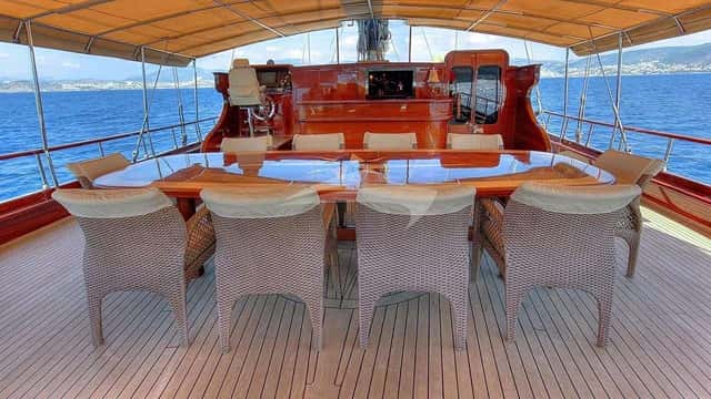 PERFORMANCE FEE yacht charter photo 3