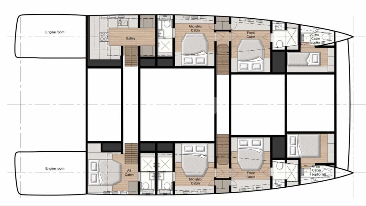 Layout