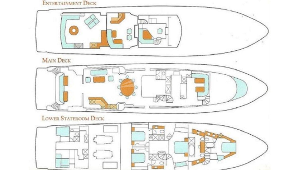 Yacht Layout