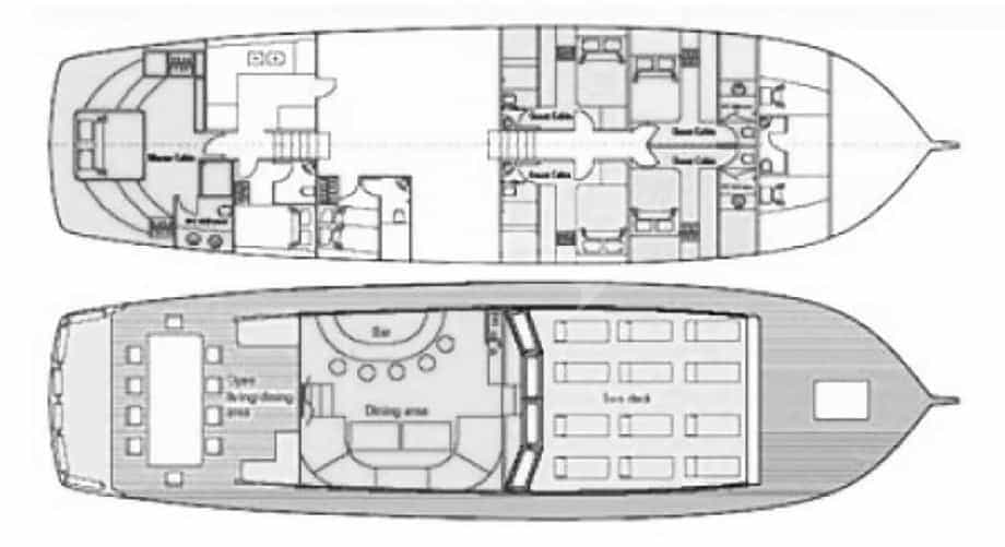 ELEGANZA layout