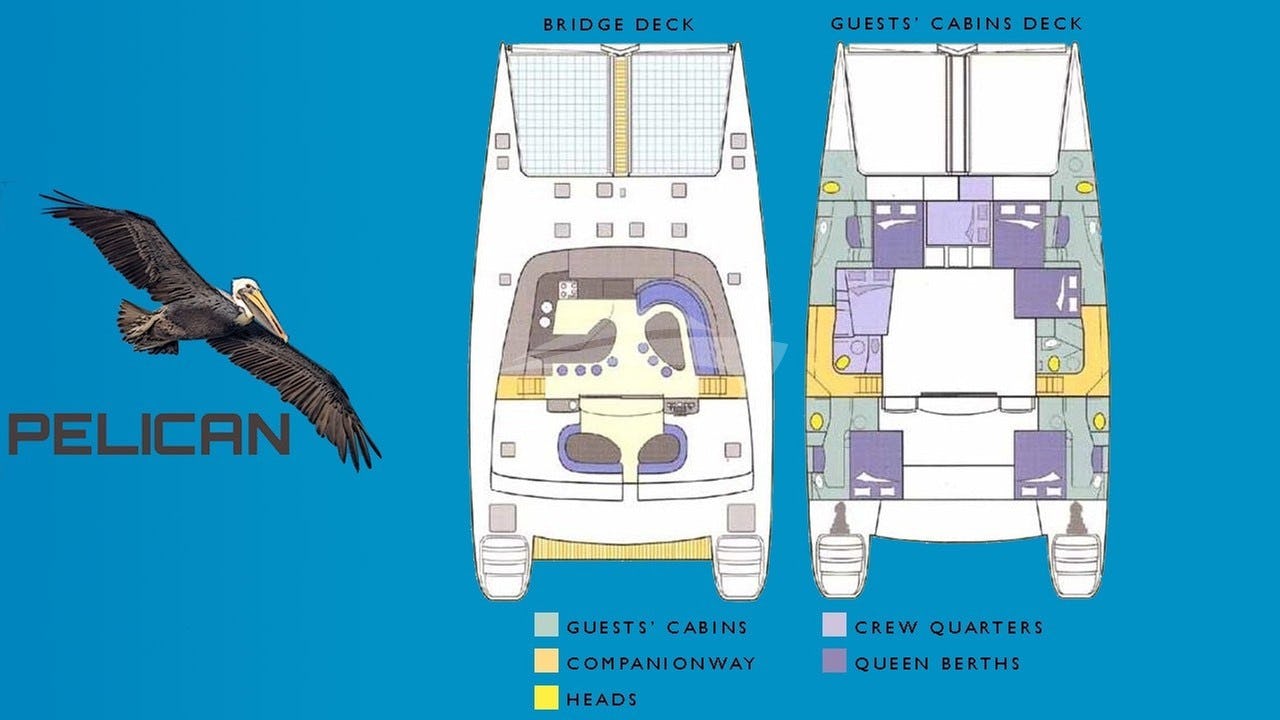 Yacht Layout