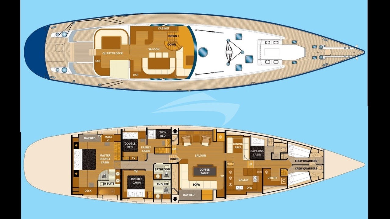 Yacht Layout