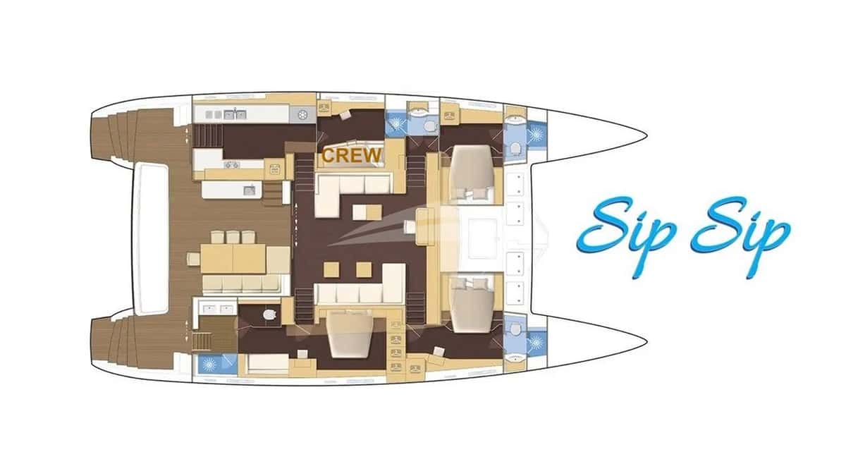 SIP SIP deck layout