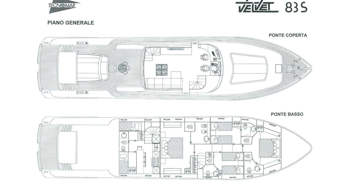 RUBY deck layout