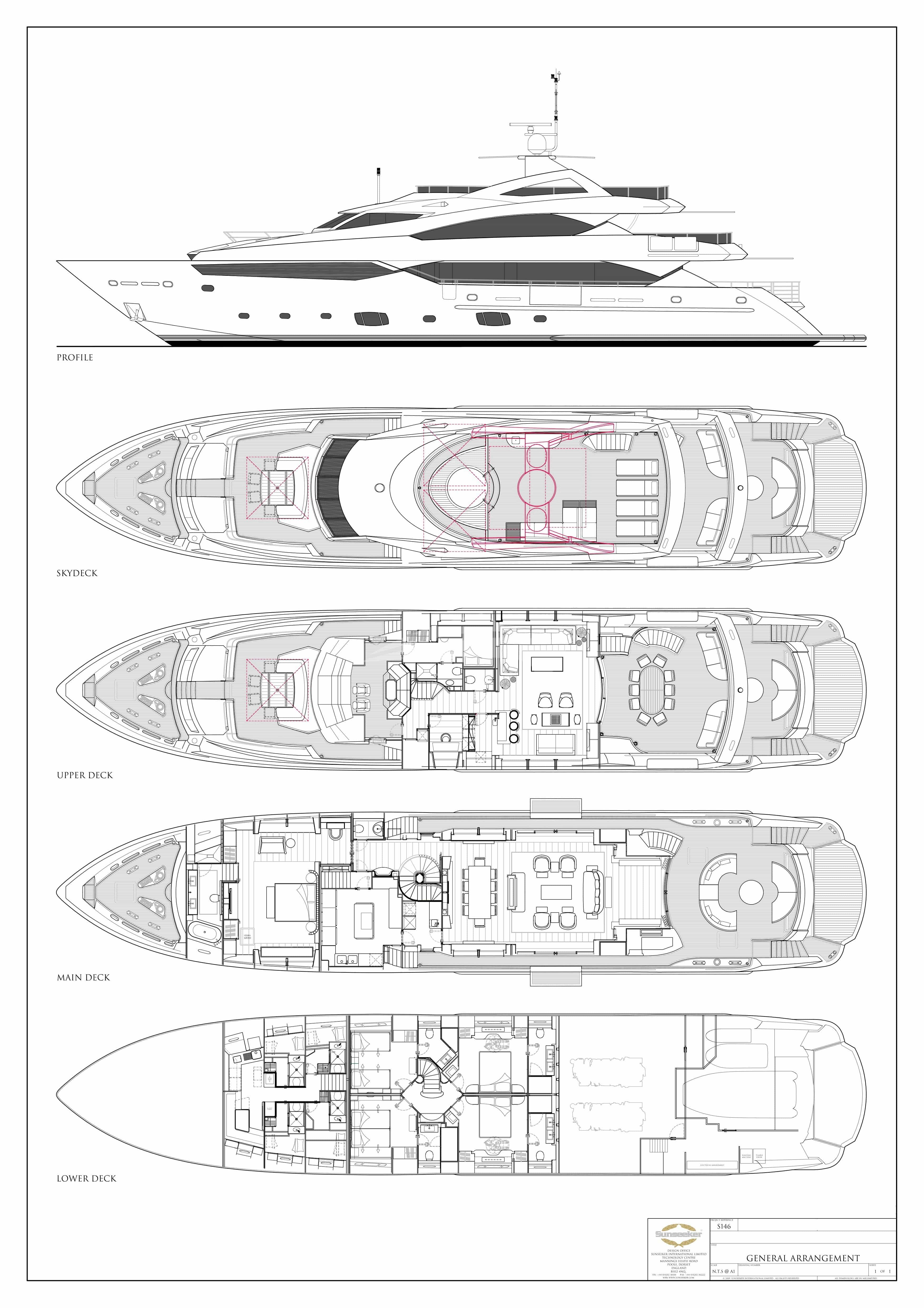 THUMPER layout