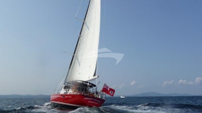 Sailing Fast