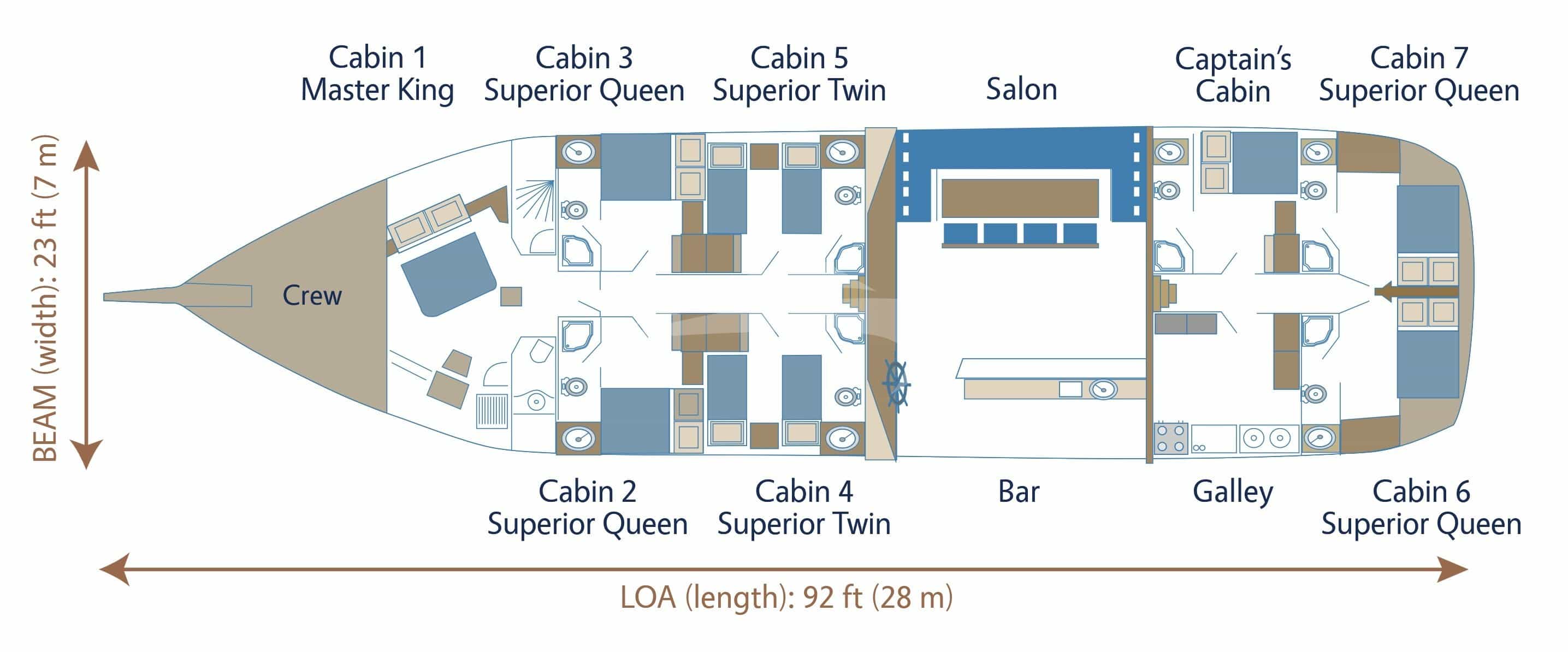 Luxury charter yacht layout diagram for FORTUNA