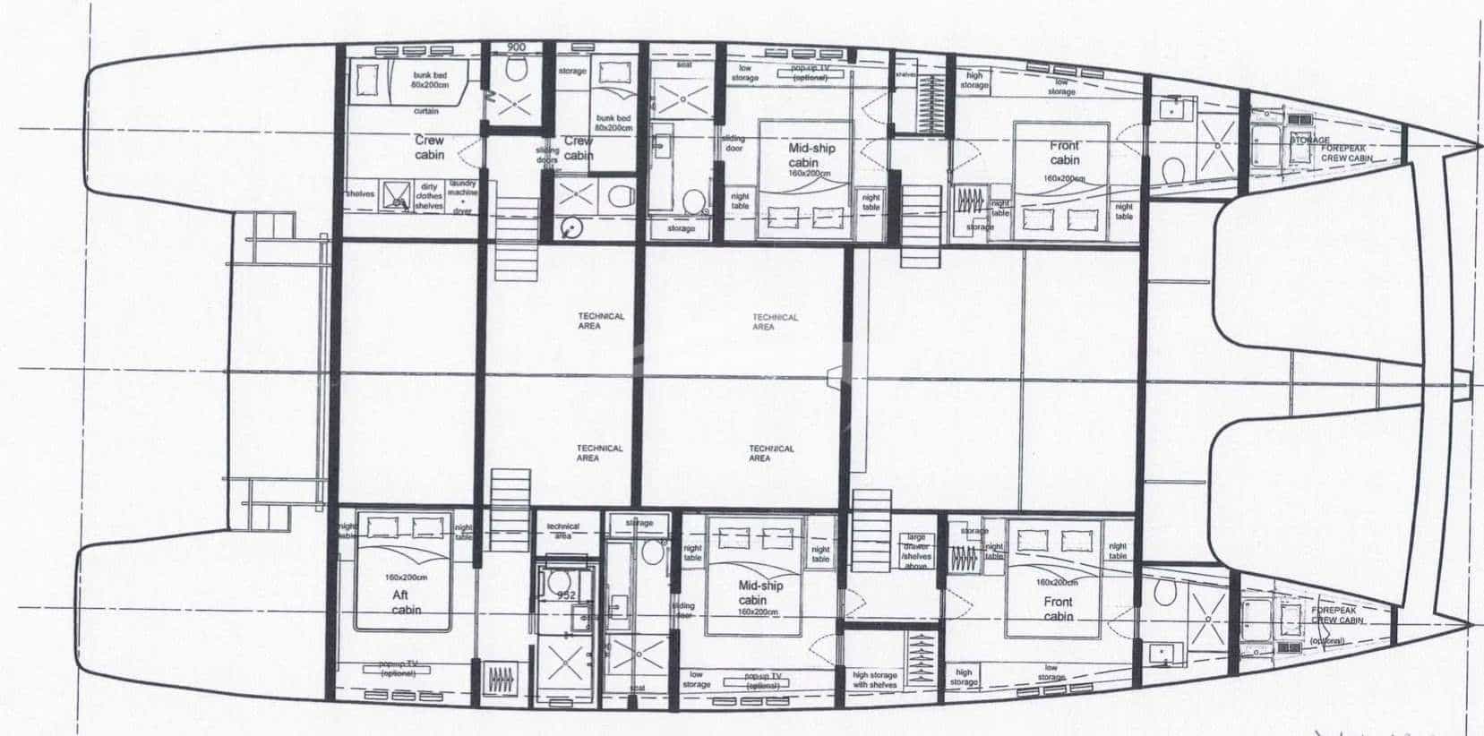 GENNY layout