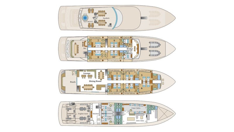 Layout diagram