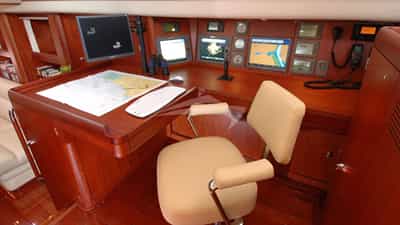 Chart Table