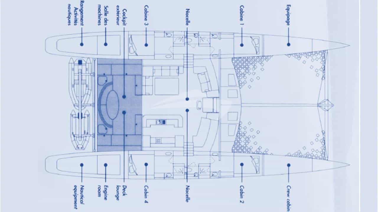 MAGIC CAT layout