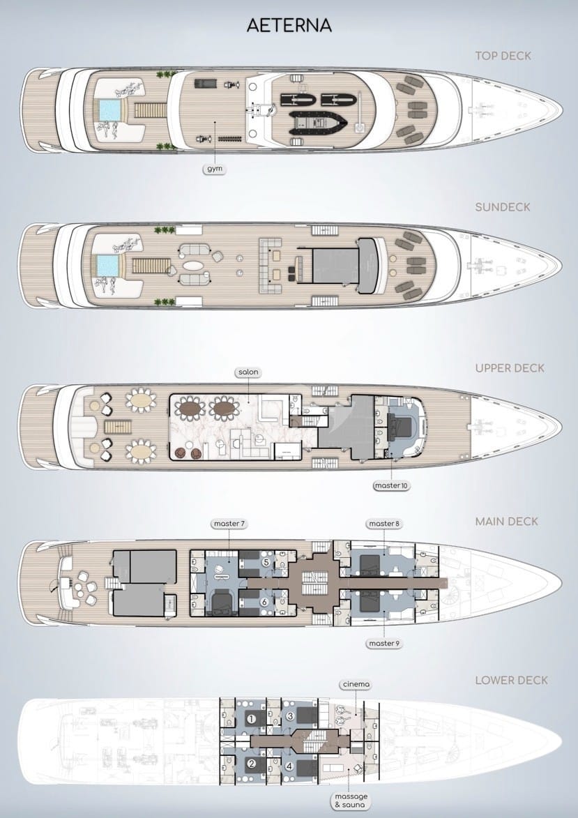 AETERNA Deck Plan