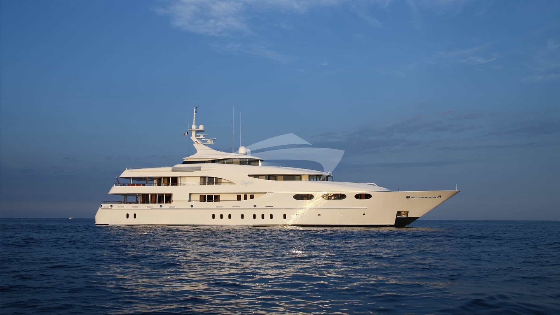 CAPRI I