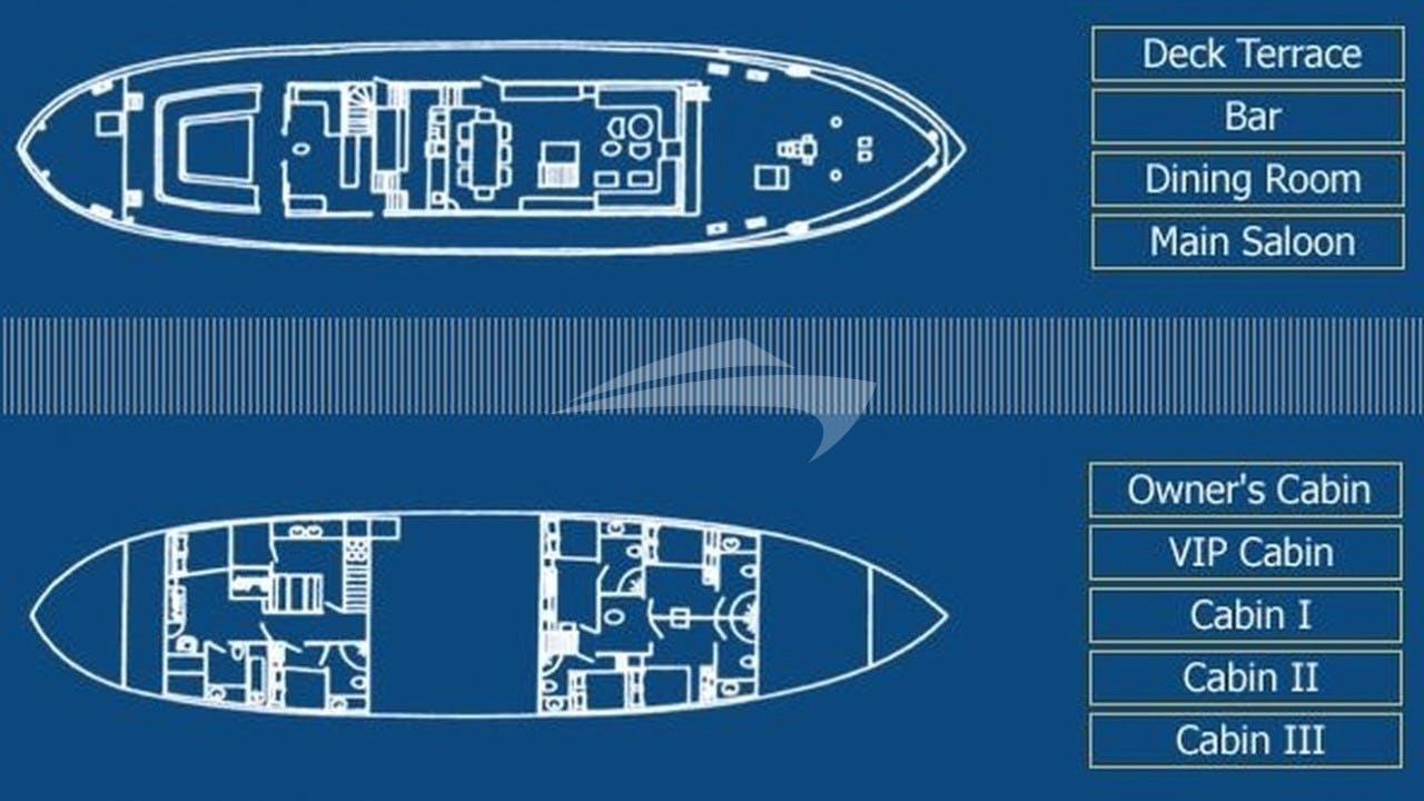 Yacht Layout