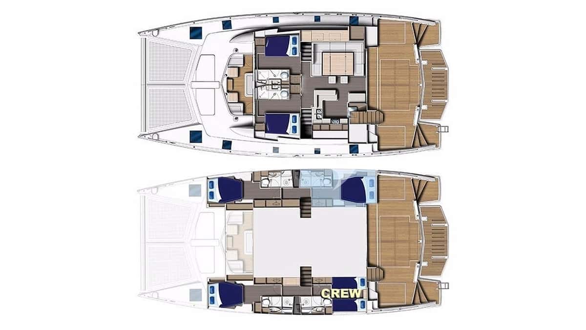 ANNEX deck layout