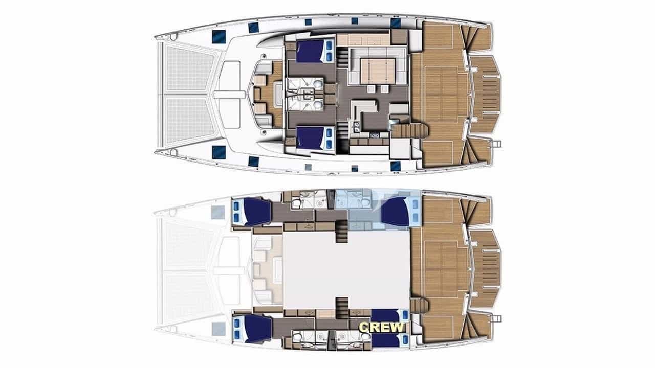 ANNEX layout
