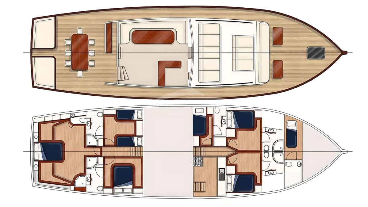 SIRENA deck layout