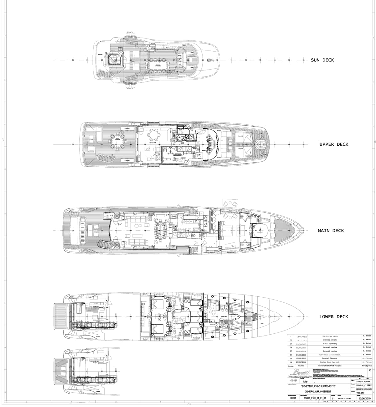 PATIENCE deck layout