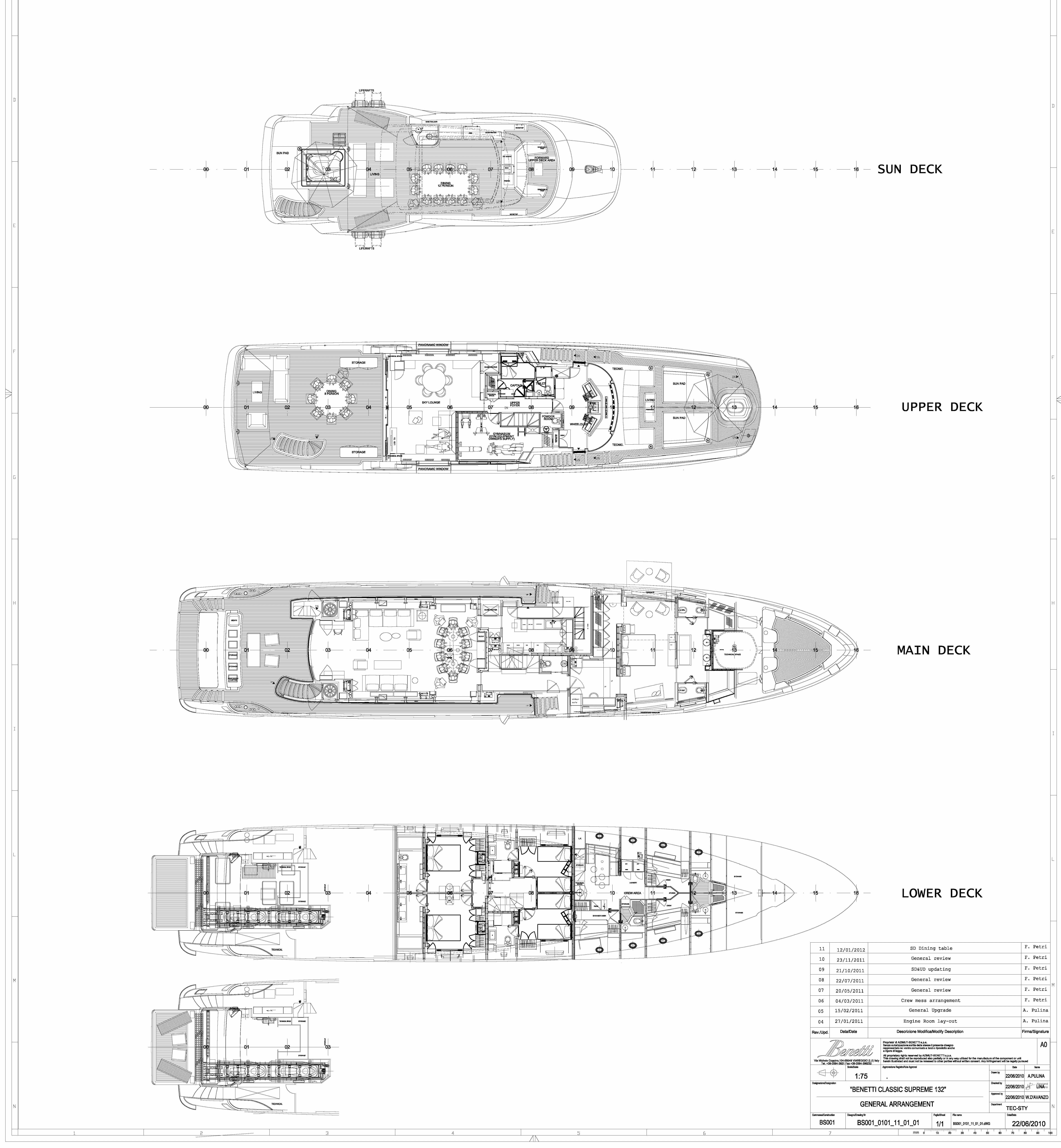 PATIENCE layout