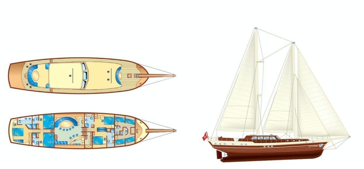 WICKED FELINA Deck Plan