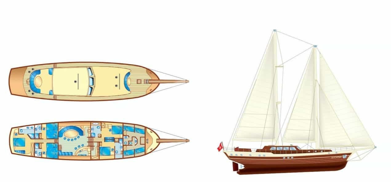 WICKED FELINA layout