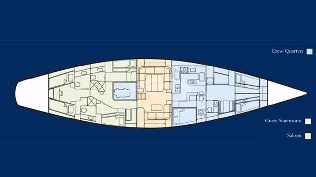Yacht Layout