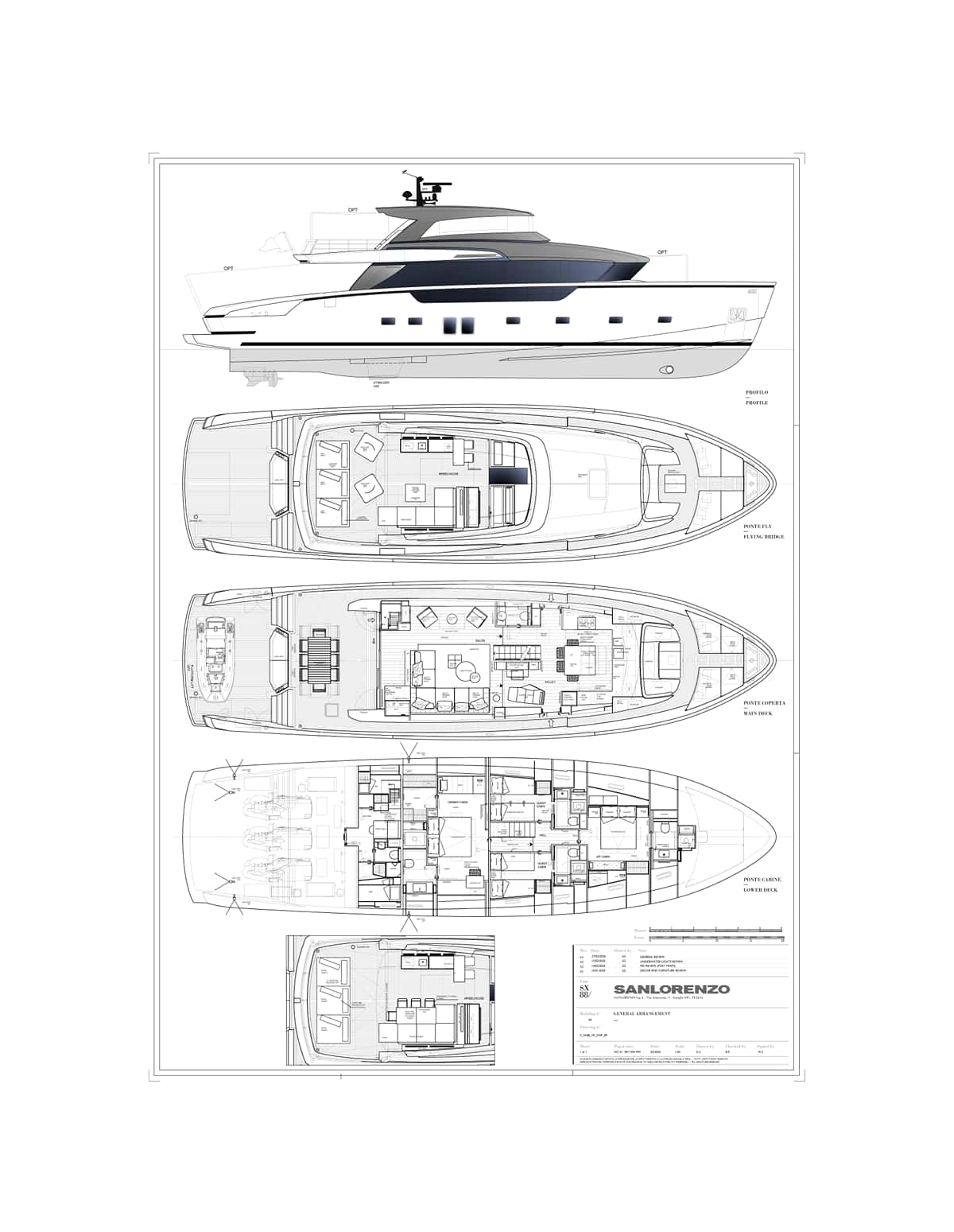 MAVE deck layout