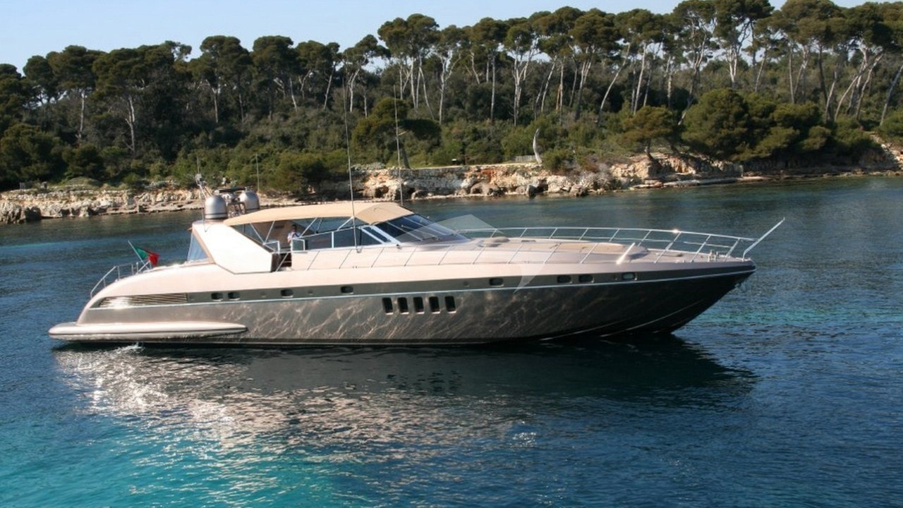 Profile