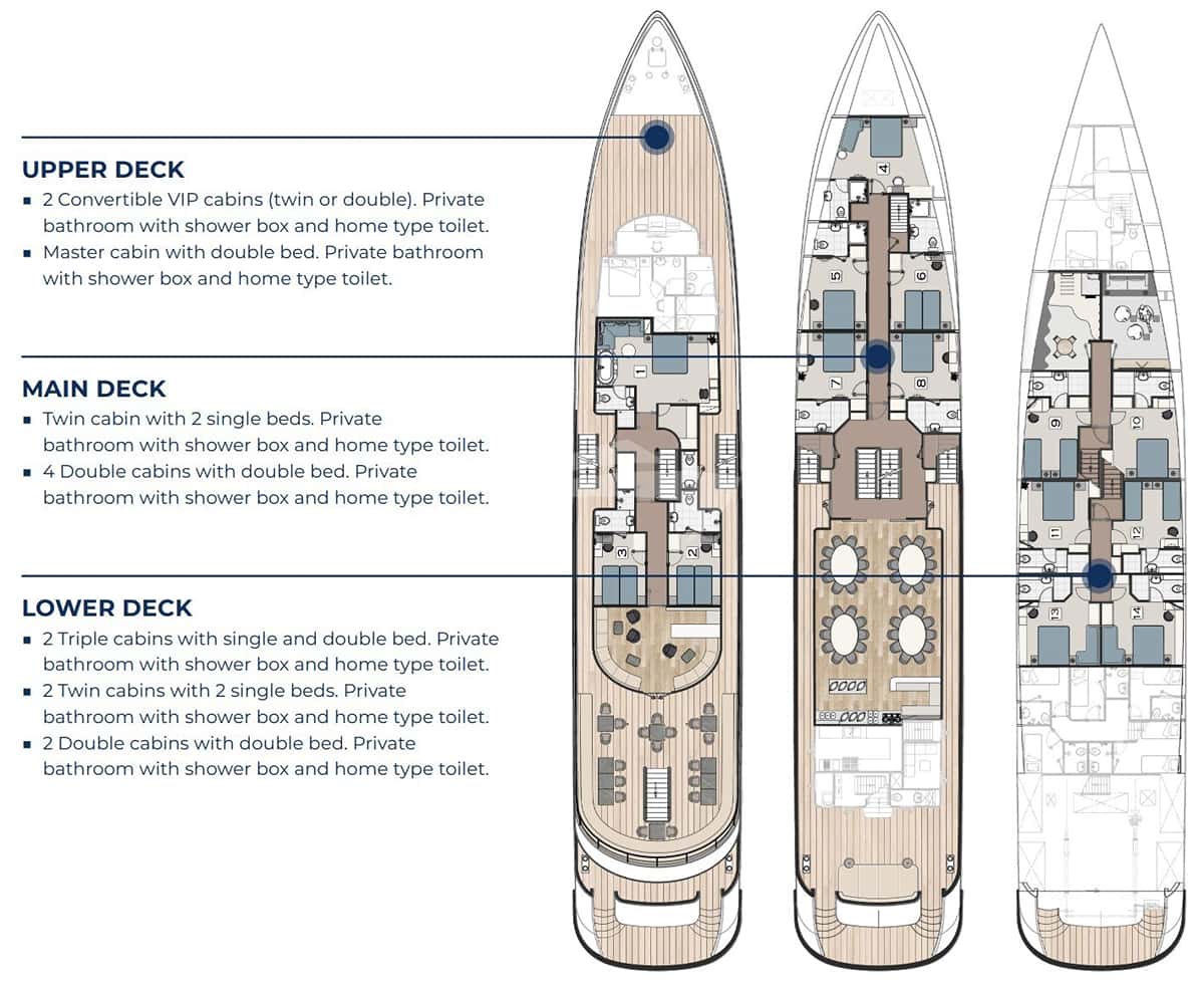 OHANA deck layout