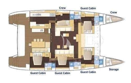 BLUE GRIFFIN deck layout