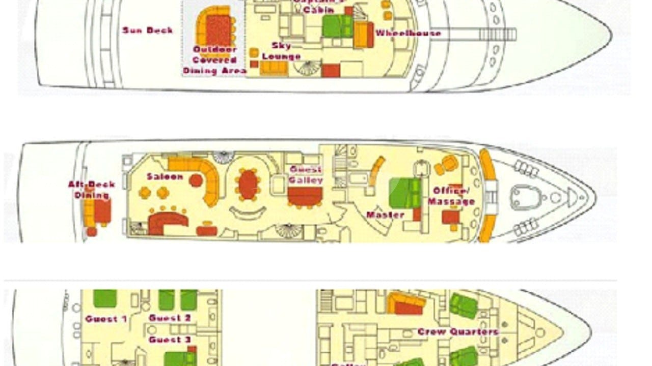 Yacht Layout