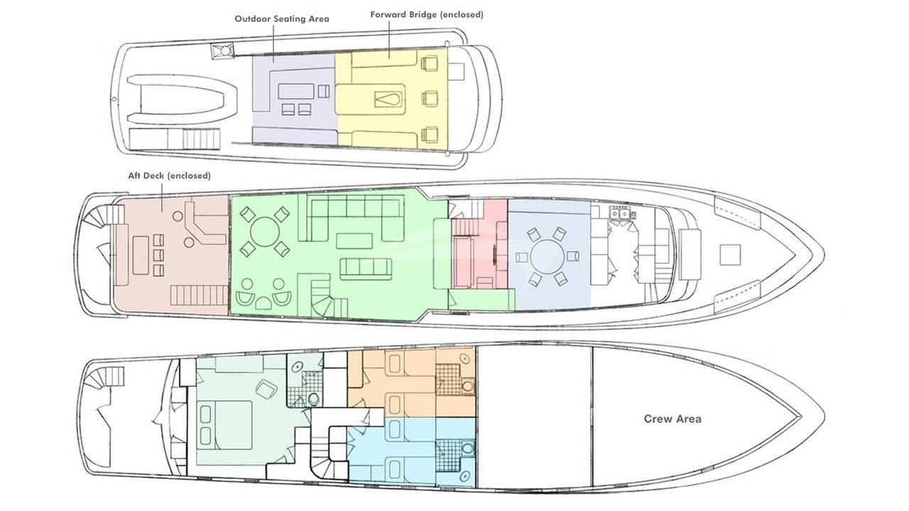 Yacht Layout