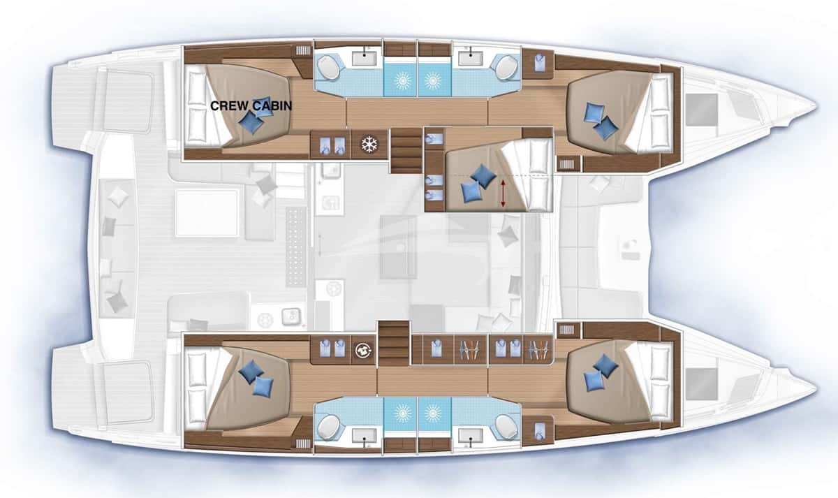 ETHER deck layout