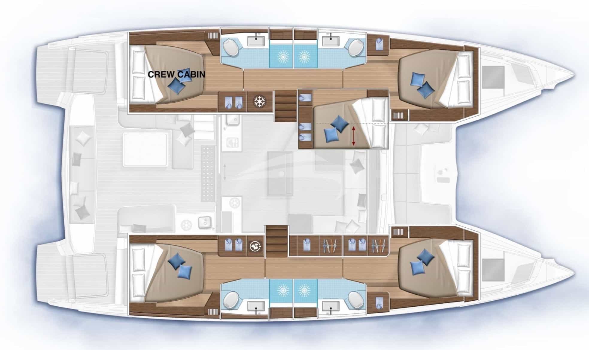 ETHER layout
