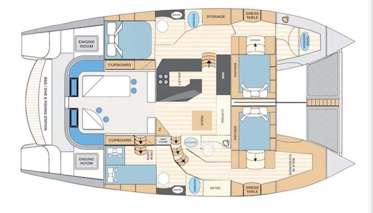 SUN GODDESS deck layout