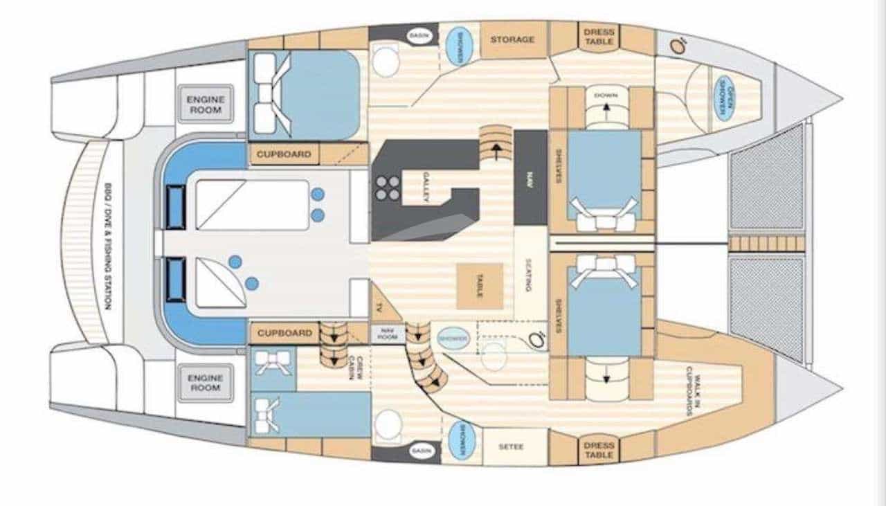 SUN GODDESS layout